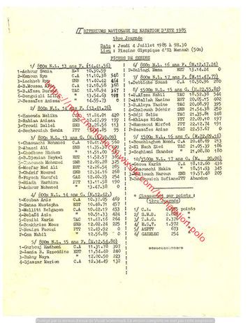 Criterium Nationaux été 1985-page-001.jpg