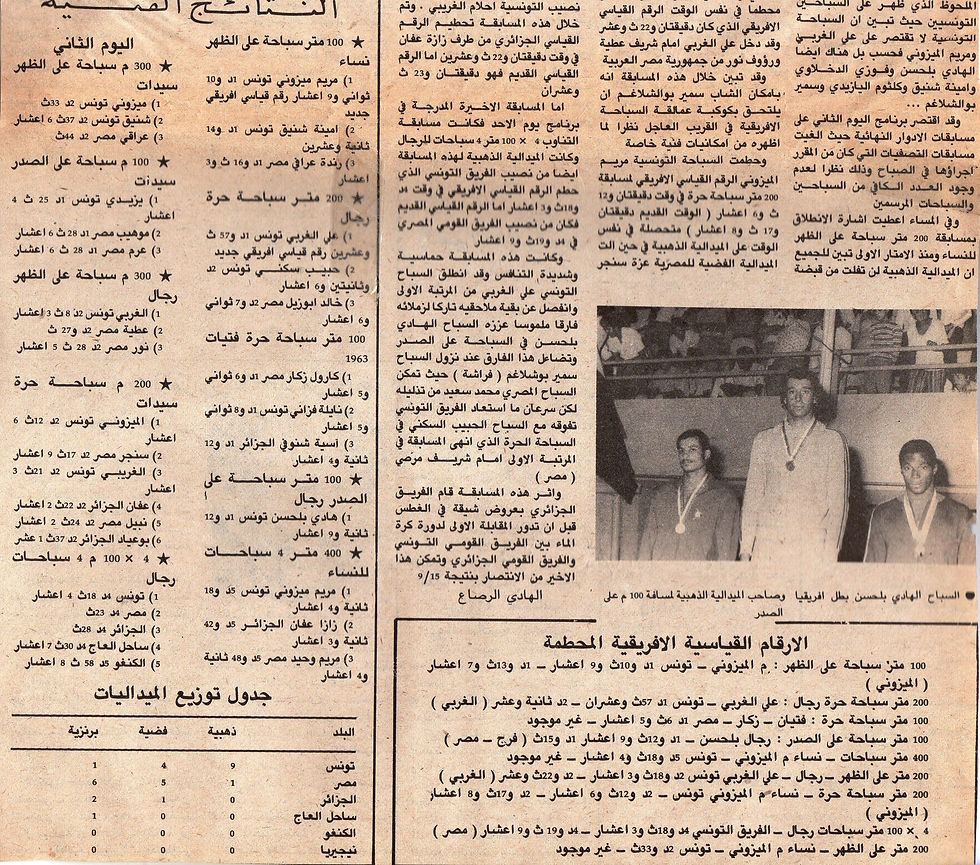 championnat d'afrique Tunis 77 suite.jpg