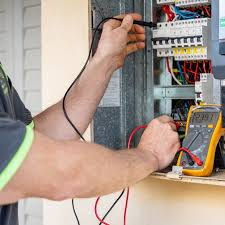Testing for faults (safety)