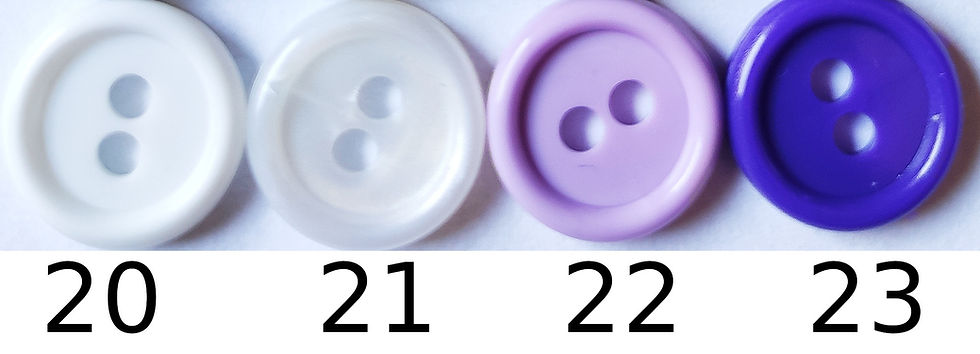 Thumbnail: Button classic 2-hole 12mm