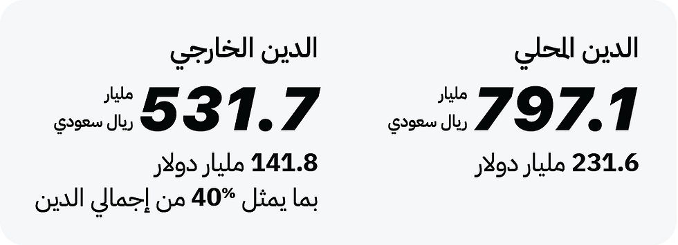 KSA Q1 2025-26.png