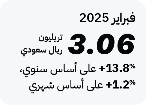 KSA Q1 2025-28.png