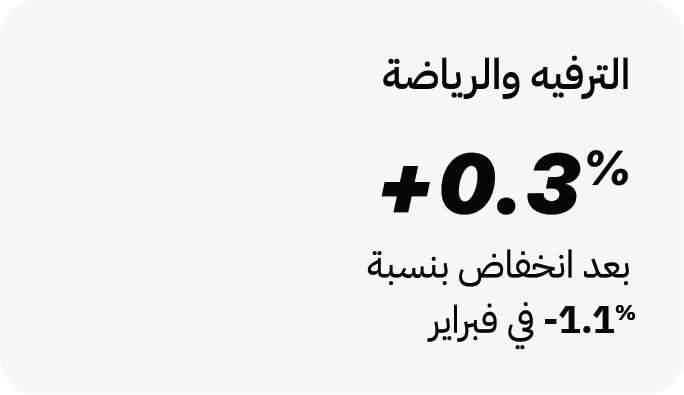 KSA Q1 2025-33.png