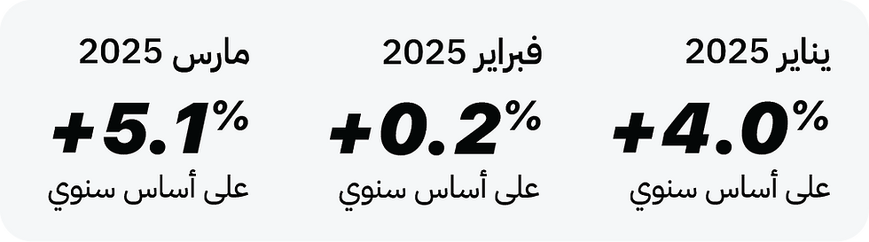 KSA Q1 2025-39.png