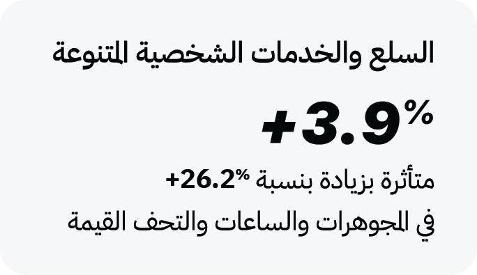 KSA Q1 2025-32.png
