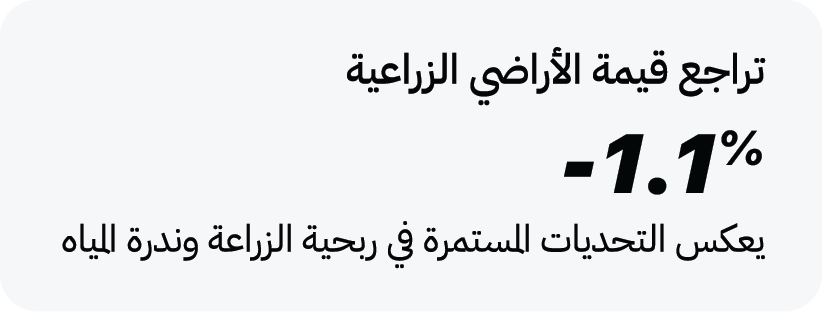 KSA Q1 2025-42.png