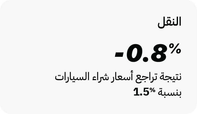 KSA Q1 2025-36.png