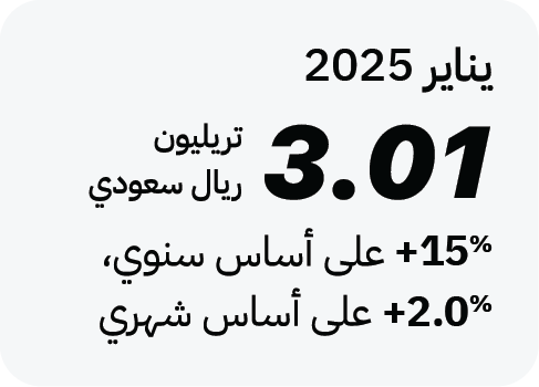 KSA Q1 2025-27.png