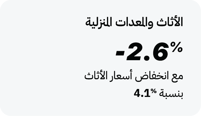 KSA Q1 2025-37.png