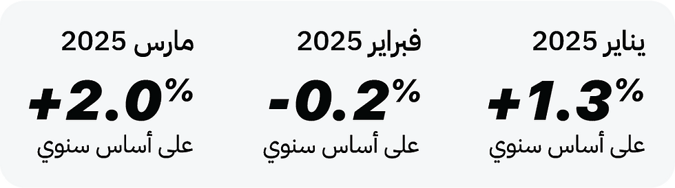 KSA Q1 2025-38.png