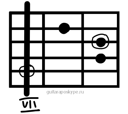 Ми минор в форме Ля
