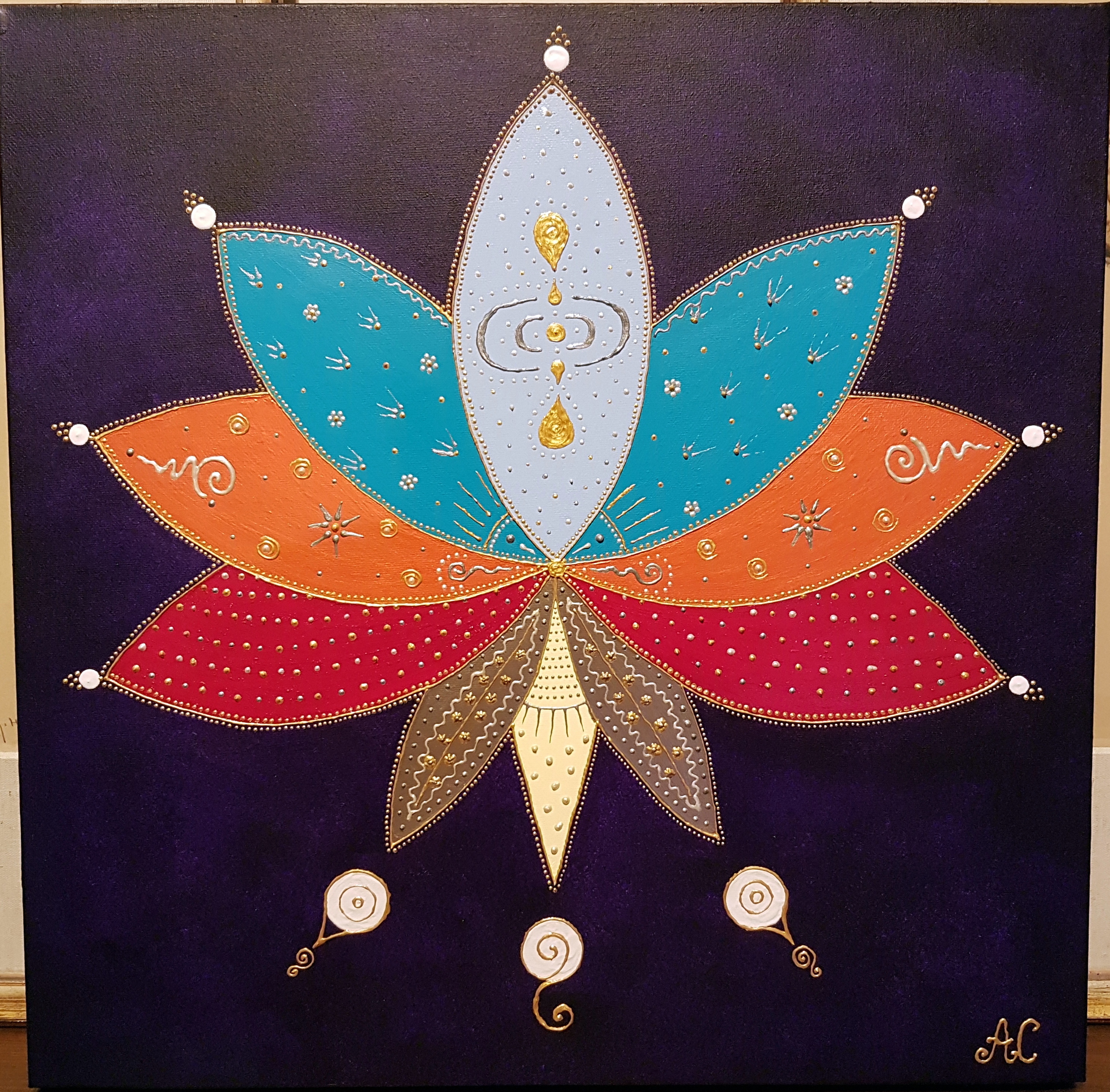 Mindfullness