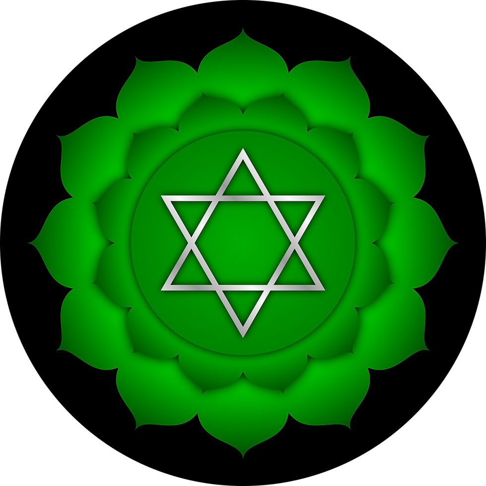 chakra coeur ou anahata