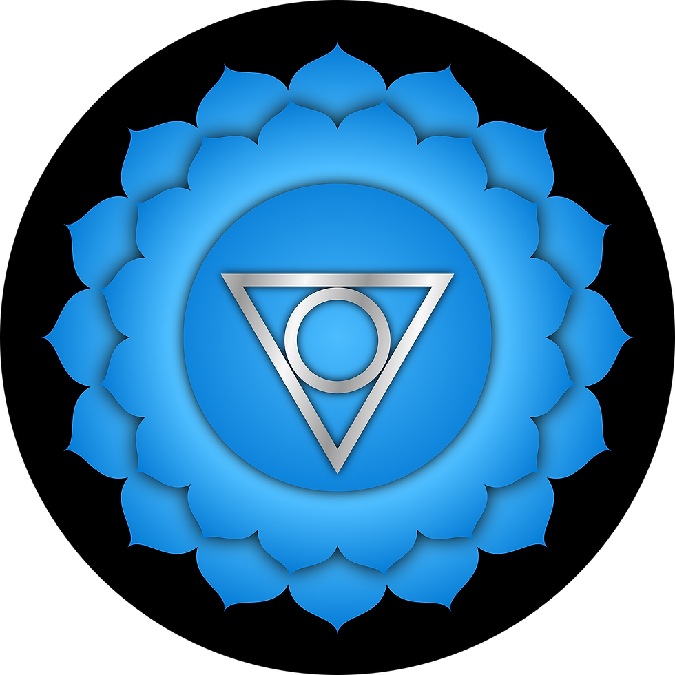 chakra gorge ou Vishuddha