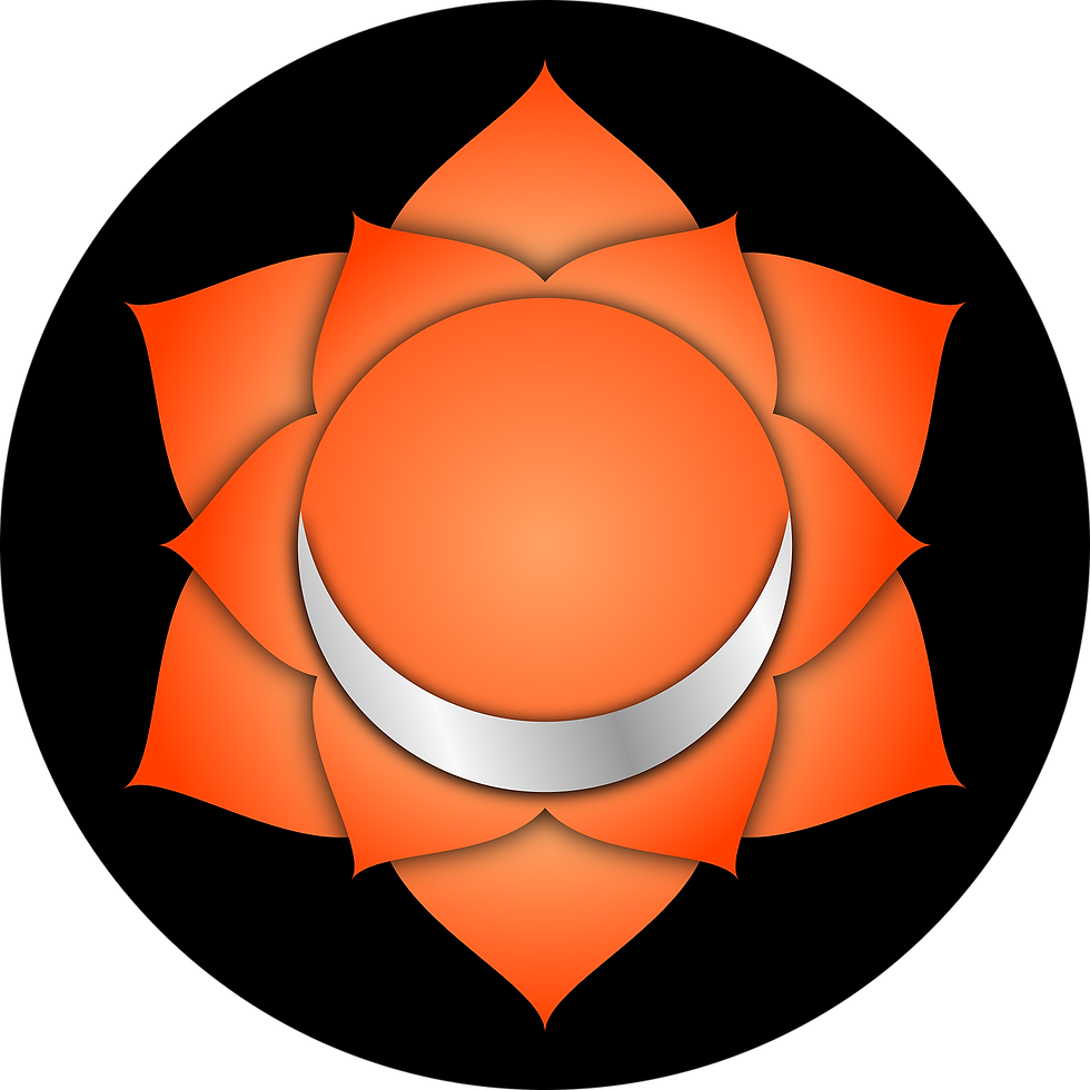 chakra sacré ou Svadhistana