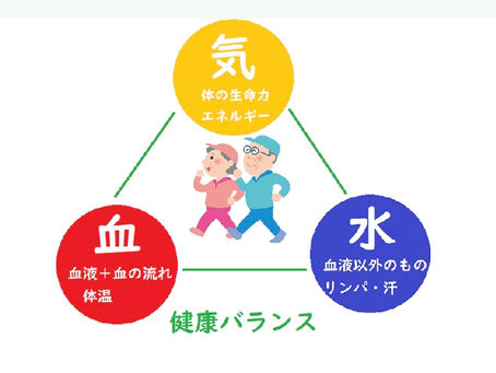 身体と心が整うイヤーエステ