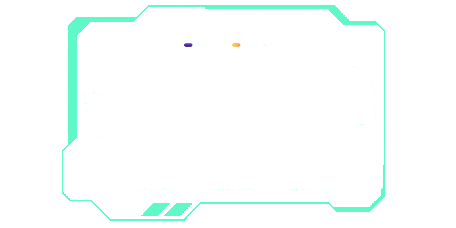 Savings Comparison (2).gif