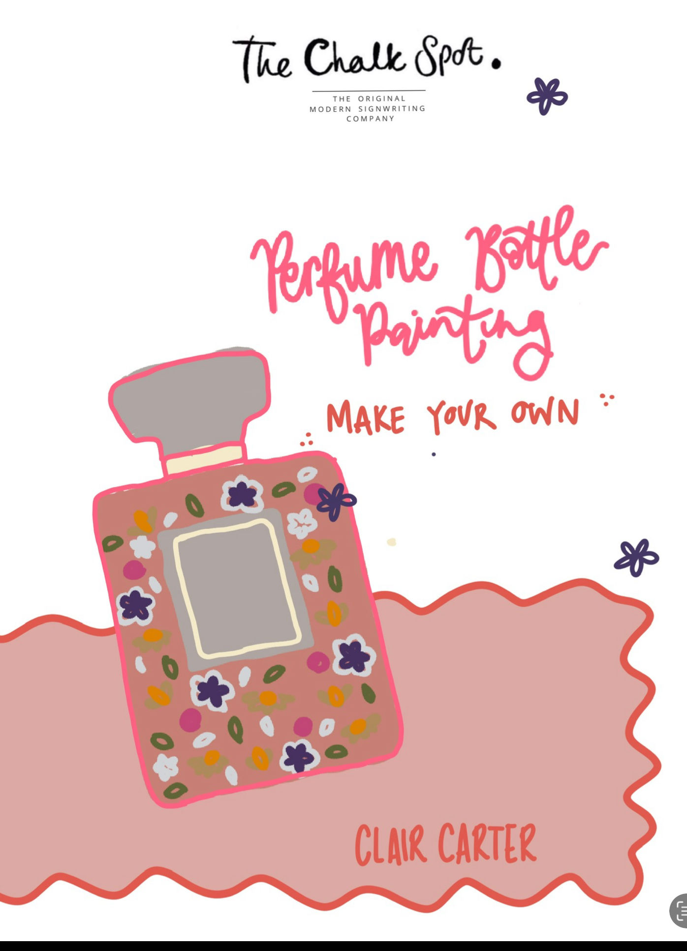 Perfume Bottle Painting Guide - Digital