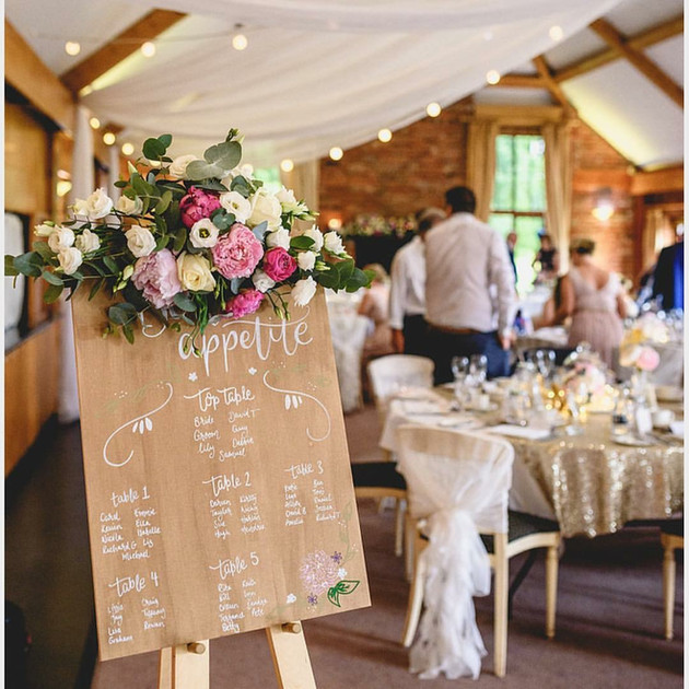 Wedding table seating plan