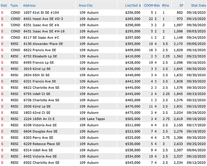 Screen Shot 2020-10-06 at 11.24.48 AM.pn