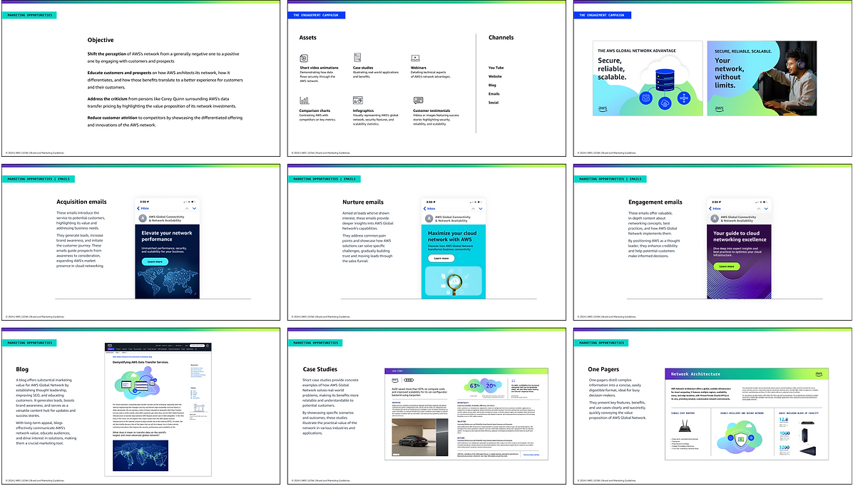 AWS-Marketing Strategies_edited.png