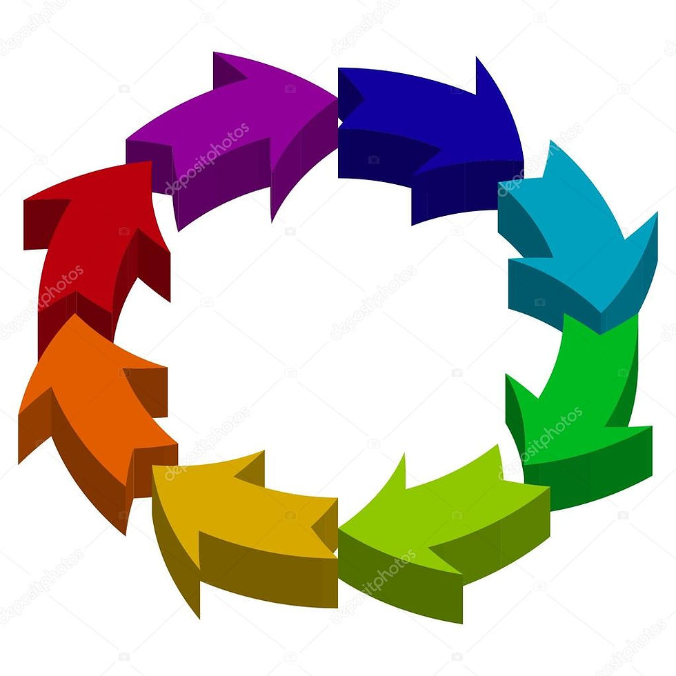 ree