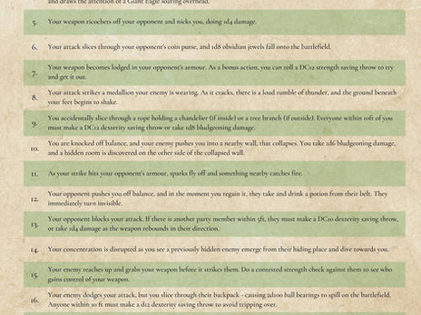 D&D d20 Melee Weapon Critical Fails in Combat