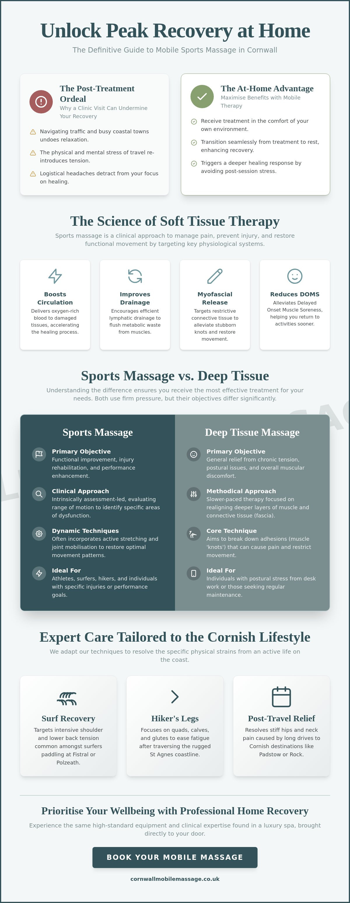 Mobile sports massage Cornwall