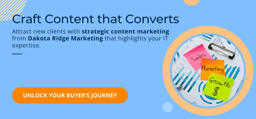 Content Marketing that Converts