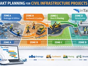 Takt Planning for Civil Infrastructure Projects