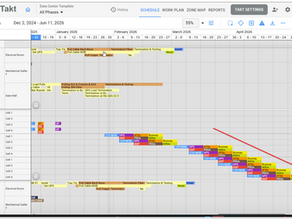 The Commissioning Cliff: Avoiding the End-of-Project Crunch