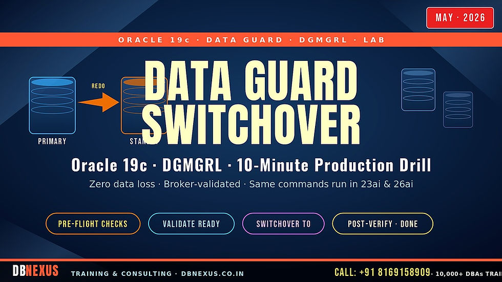 Oracle 19c Data Guard Switchover Using DGMGRL — Step-by-Step Lab in 10 Minutes (2026)