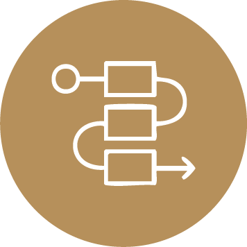 Our Process | Vested Secured Wealth