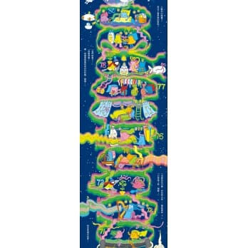 Thumbnail: 岩井俊雄創意繪本集：探索100層樓的家