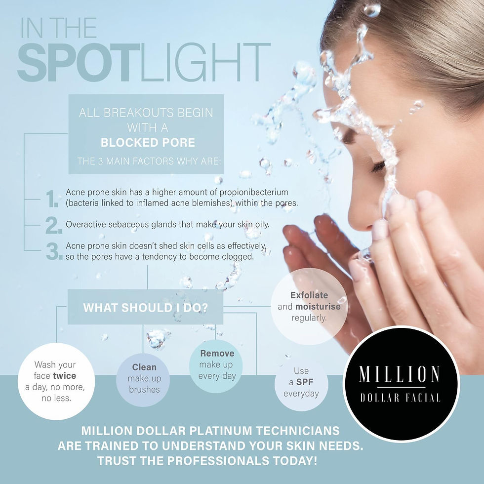 Thumbnail: Medi+ Exfoliating Scrub