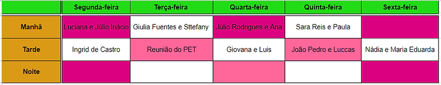 Mural PET Bio Pontal.xlsx - Planilhas Google - Google Chrome 06_07_2022 09_52_57.png