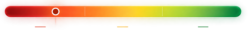 Modernes Risiko-Messgerät mit Farbbalken.png