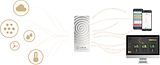 ARVE-Sense-Pro_3-2048x834.png