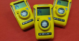 Beschaffung CO-Warner