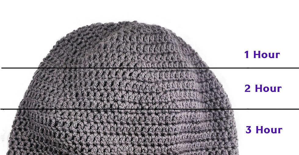 A gray rasta tam hat for dreadlocks with time it takes markers