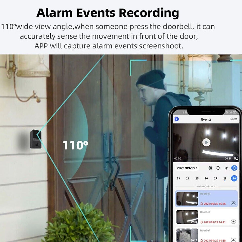 Thumbnail: Smart Wireless WiFi Doorbell Intercom Video Camera Door Ring Bell Chime Security