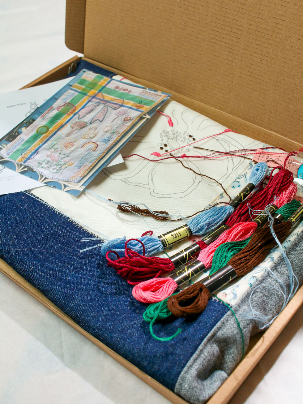 The boxed final product. The fabrics have been cut and sewn together and the embroidery stitches started.