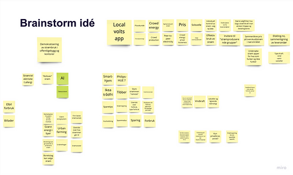 Brainstorm.png