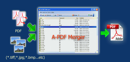 Free PDF Merger Crack   For PC [Updated-2022]