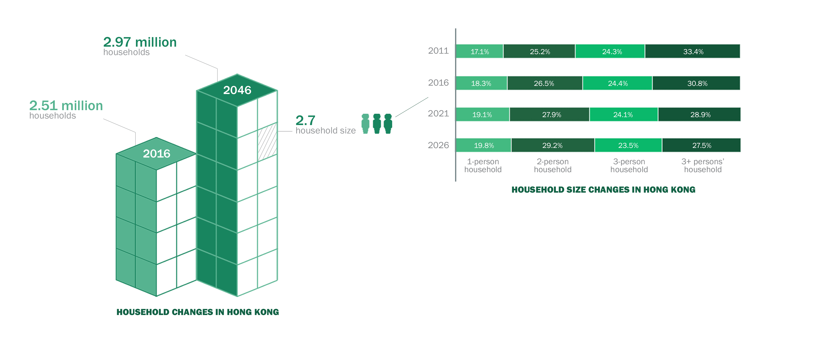 Final Studio Infographics_Demographics.g