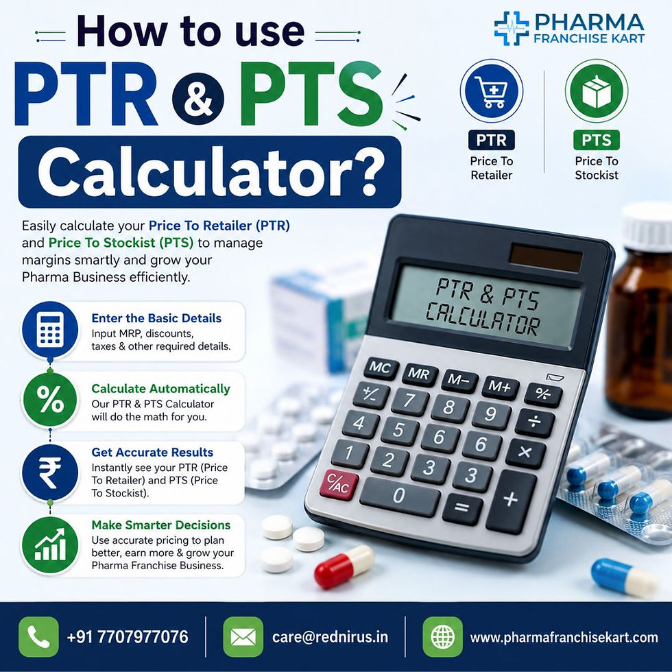 How to use PTR & PTS Calculator?