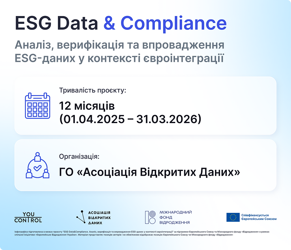 Підсумковий аналітичний звіт про реалізацію проєкту: «ESG Data & Compliance. Аналіз, верифікація та впровадження ESG-даних у контексті євроінтеграції».

