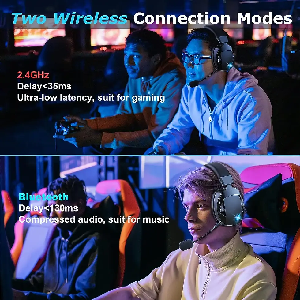 Miniatura: Gaming Headset With Detachable Noise Cancelling Microphone,2.4G Bluetooth-Usb