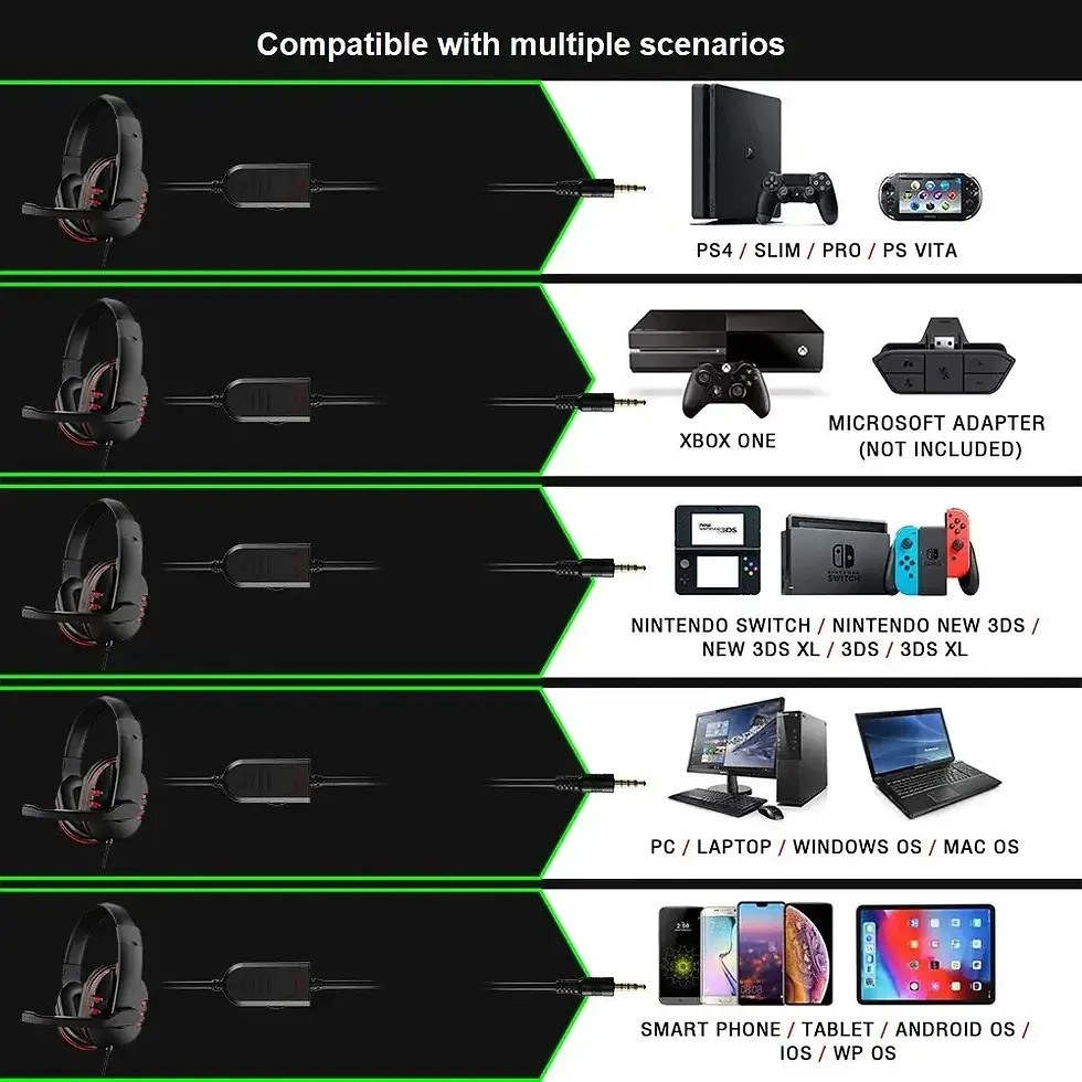 Miniatura: Headphones 3.5mm Wired Gaming Headset Earphones Music for PS4 Play Station 4