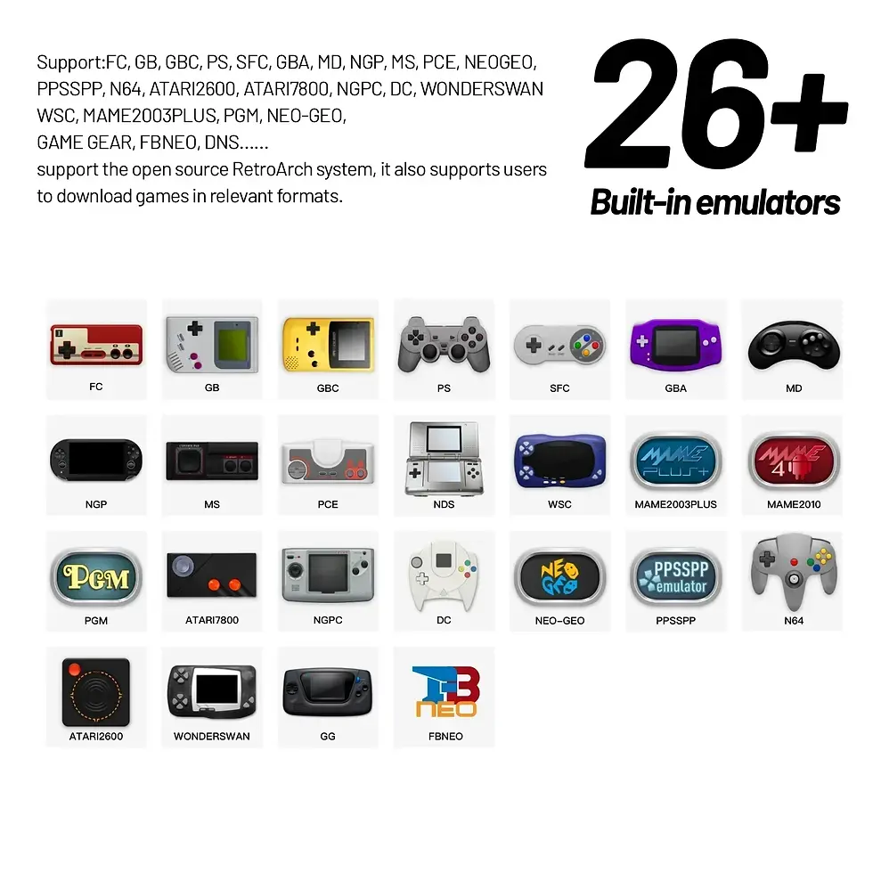 Miniatura: Trimui Smart Pro Handheld Game Console 4.96''IPS Screen Linux System Joystick RG